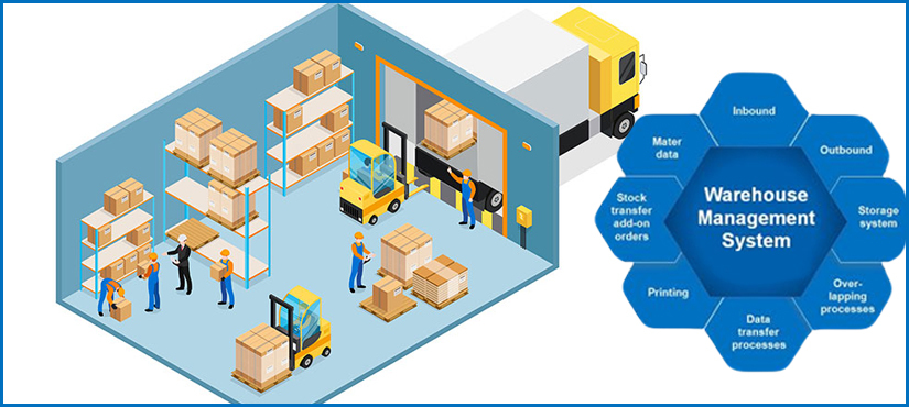 Gain business agility with Warehouse Management System