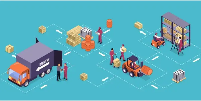 
Streamlining Warehouse Operations.