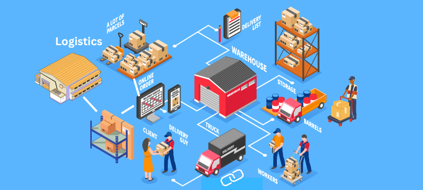 Boosting Global Logistics: The Role of Warehouse Management Systems